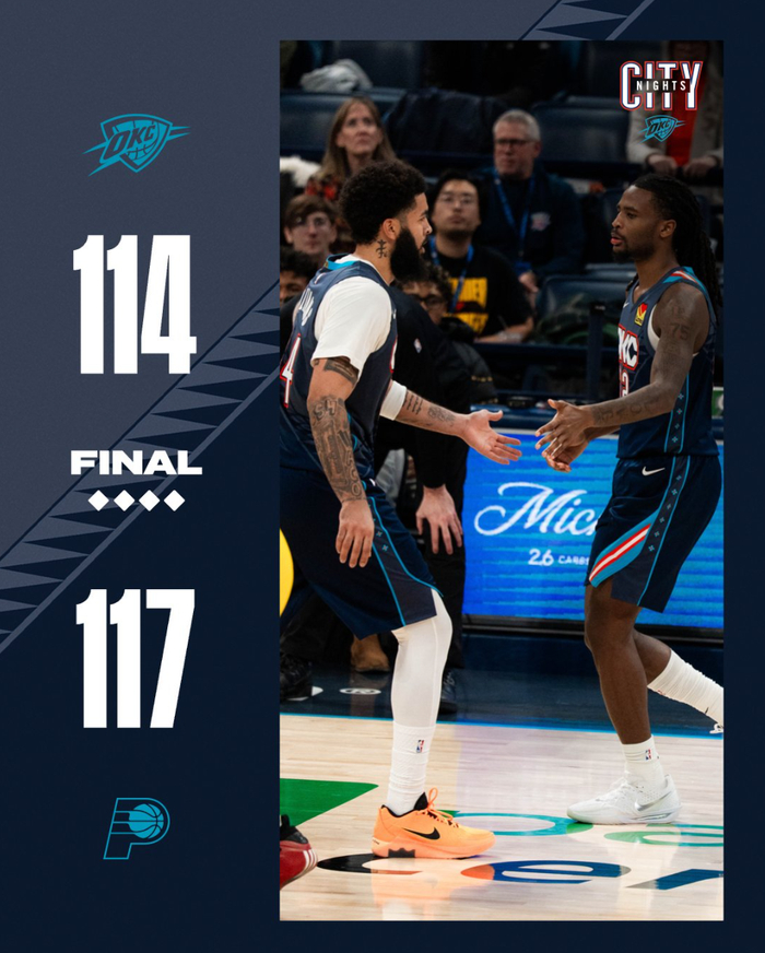 联盟第一不敌联盟倒一！亚历山大47+4吞耻辱一役 雷霆冲70胜都成奢求|步行者|金州勇士队|印第安纳步行者队|俄克拉荷马雷霆队|谢伊·吉尔杰斯-亚历山大_新浪体育_新浪新闻